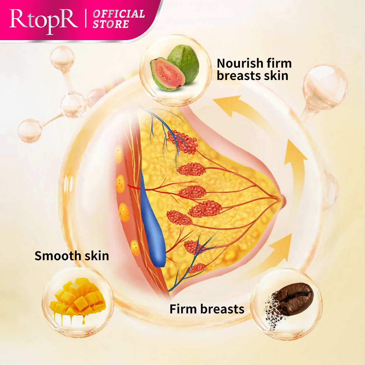 RtopR Mango Breast Enlargement Cream